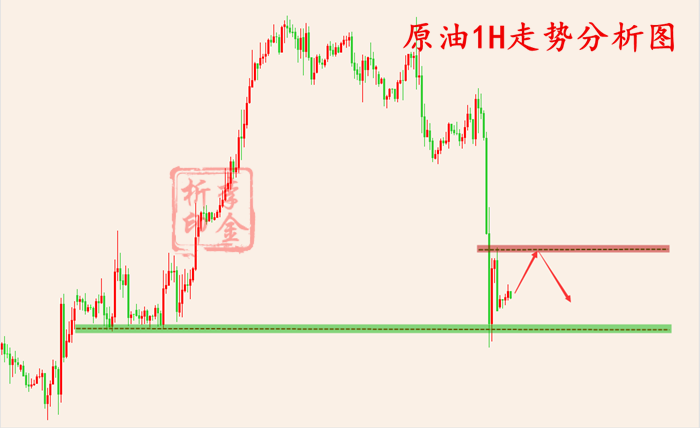 http://res.cnoil.com/ueditor/php/upload/image/20190717/1563330273519479.png