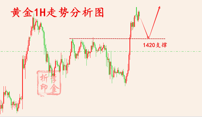 http://res.cnoil.com/ueditor/php/upload/image/20190718/1563414214329063.png