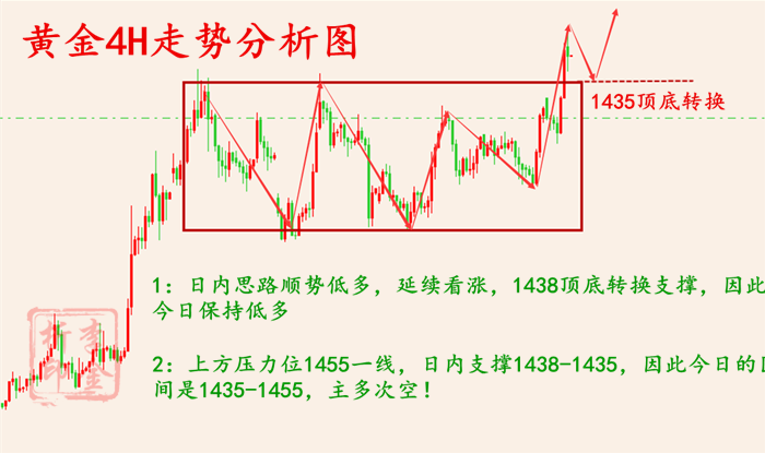 http://res.cnoil.com/ueditor/php/upload/image/20190719/1563502201534749.png