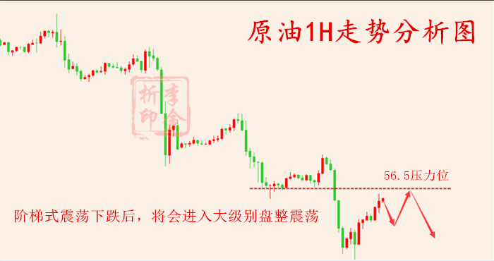 http://res.cnoil.com/ueditor/php/upload/image/20190719/1563502631392933.png