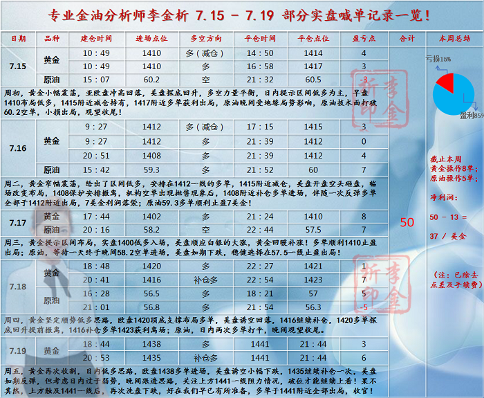 http://res.cnoil.com/ueditor/php/upload/image/20190720/1563601850855413.png