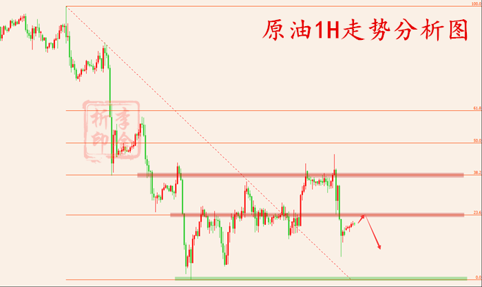 http://res.cnoil.com/ueditor/php/upload/image/20190725/1564026527195538.png
