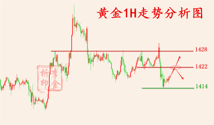 http://res.cnoil.com/ueditor/php/upload/image/20190726/1564110534545551.png