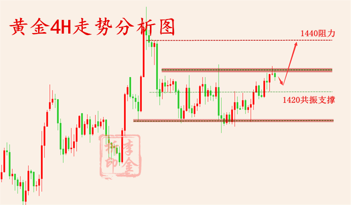 http://res.cnoil.com/ueditor/php/upload/image/20190731/1564537585561347.png