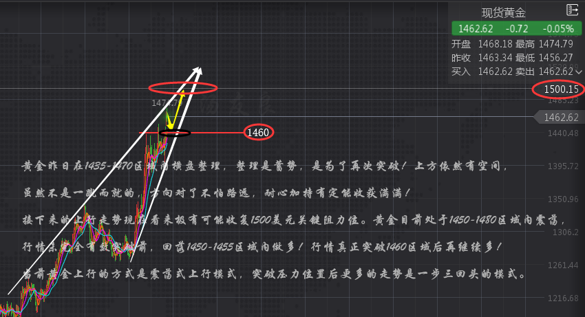 http://res.cnoil.com/ueditor/php/upload/image/20190806/1565074015447522.png