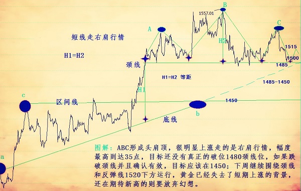 http://res.cnoil.com/ueditor/php/upload/image/20191009/1570632320962517.jpg