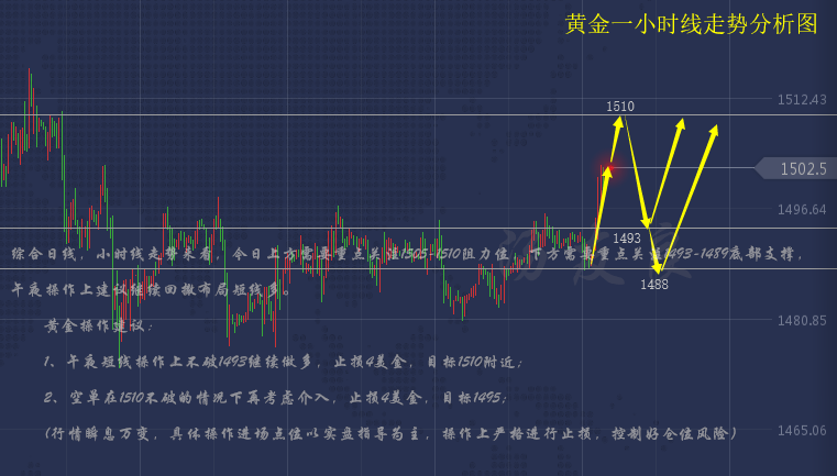 http://res.cnoil.com/ueditor/php/upload/image/20191025/1571940673189999.png