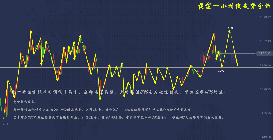 http://res.cnoil.com/ueditor/php/upload/image/20191028/1572193666802855.png