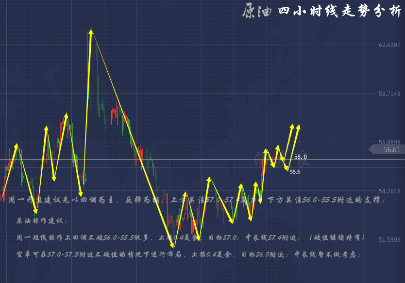 http://res.cnoil.com/ueditor/php/upload/image/20191028/1572193851308927.png