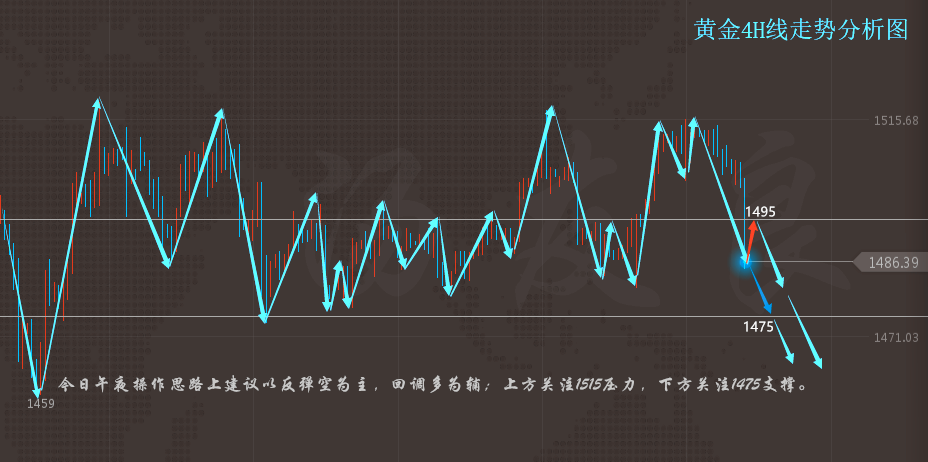 http://res.cnoil.com/ueditor/php/upload/image/20191105/1572969047830611.png