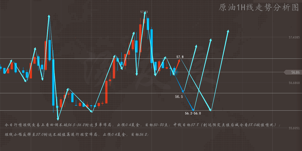 http://res.cnoil.com/ueditor/php/upload/image/20191108/1573182330829065.png