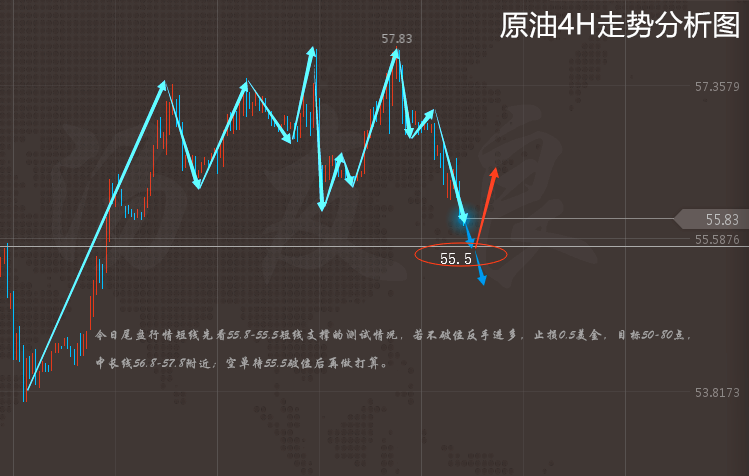 http://res.cnoil.com/ueditor/php/upload/image/20191108/1573226087942176.png