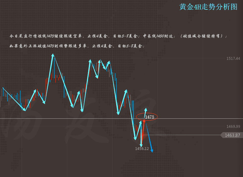 http://res.cnoil.com/ueditor/php/upload/image/20191108/1573226353676690.png