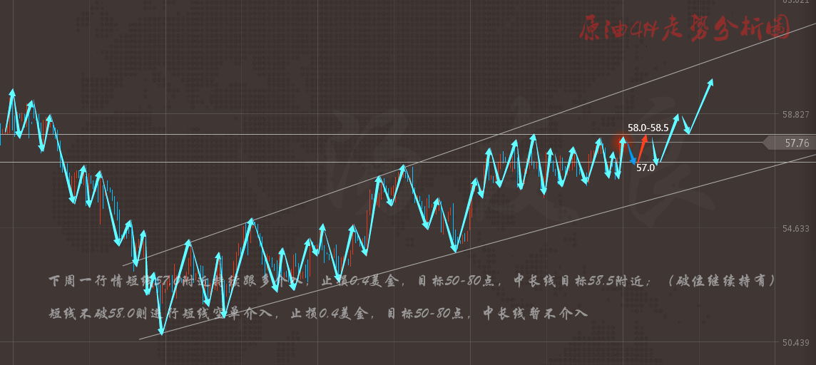 http://res.cnoil.com/ueditor/php/upload/image/20191117/1573929793486713.png