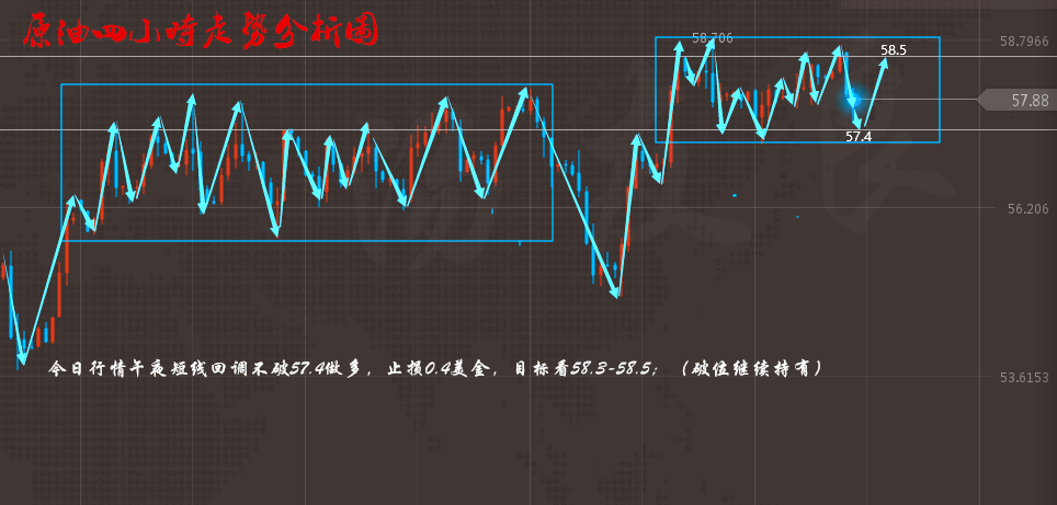 http://res.cnoil.com/ueditor/php/upload/image/20191128/1574879798398770.png