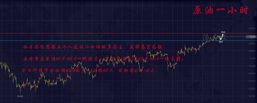 http://res.cnoil.com/ueditor/php/upload/image/20191220/1576809173987231.png