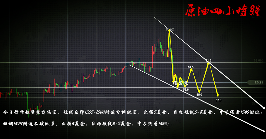 http://res.cnoil.com/ueditor/php/upload/image/20200110/1578645170471555.png