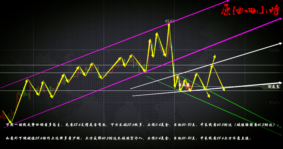 http://res.cnoil.com/ueditor/php/upload/image/20200112/1578769287493915.png